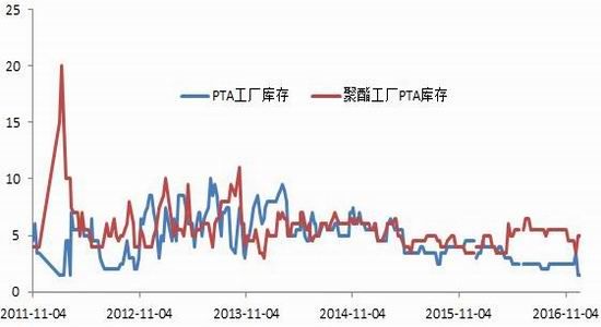 澳门沙金在线平台