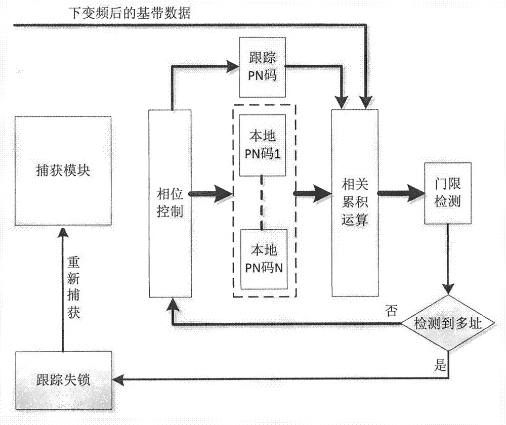 澳门沙金在线平台