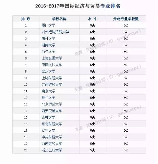 澳门沙金在线平台_“与梦想同行”巡讲活动走进宁波江北实验中学