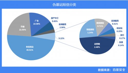 澳门沙金在线平台