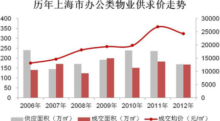 澳门沙金在线平台