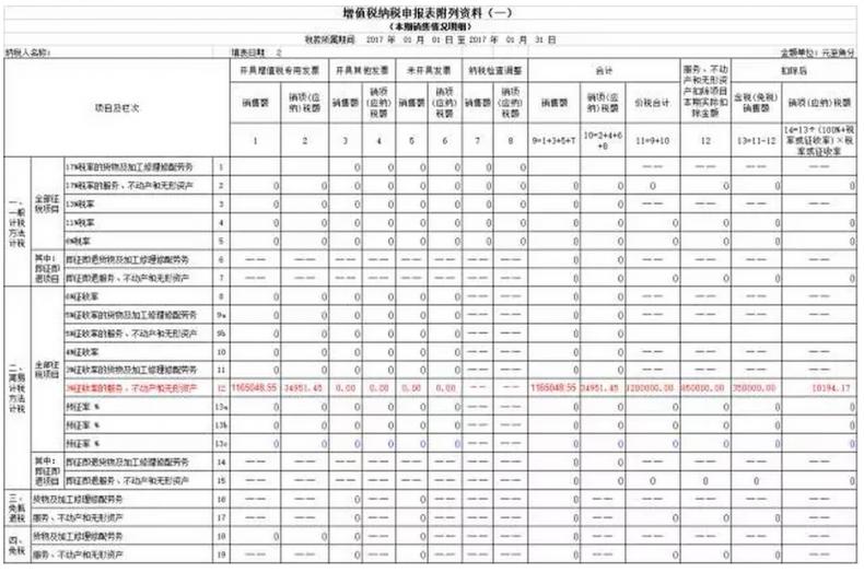 利好持续发酵！廊坊北三县获国家战略支持迎来爆发期【澳门沙金在